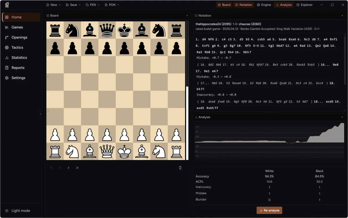 Home page with engine analysis panel and move annotations